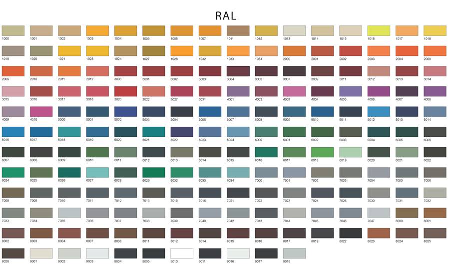 colour-codes-gt-coatings-powder-coating-north-east